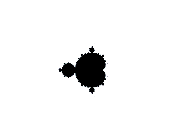 plot mandelbrot bw
